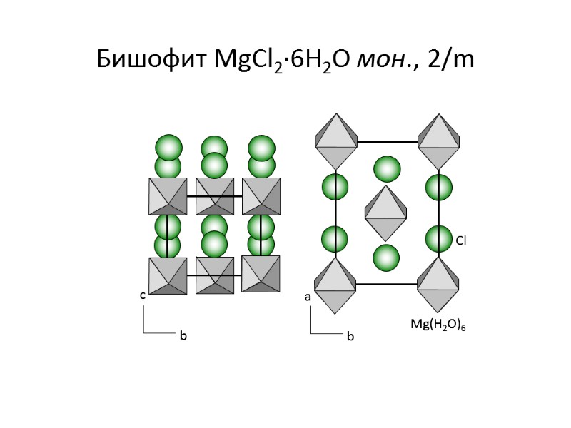 Бишофит MgCl2·6H2O мон., 2/m с b a b Mg(H2O)6 Cl